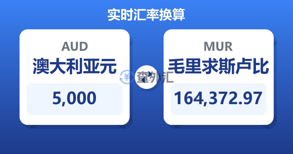 5,000澳大利亚元兑毛里求斯卢比