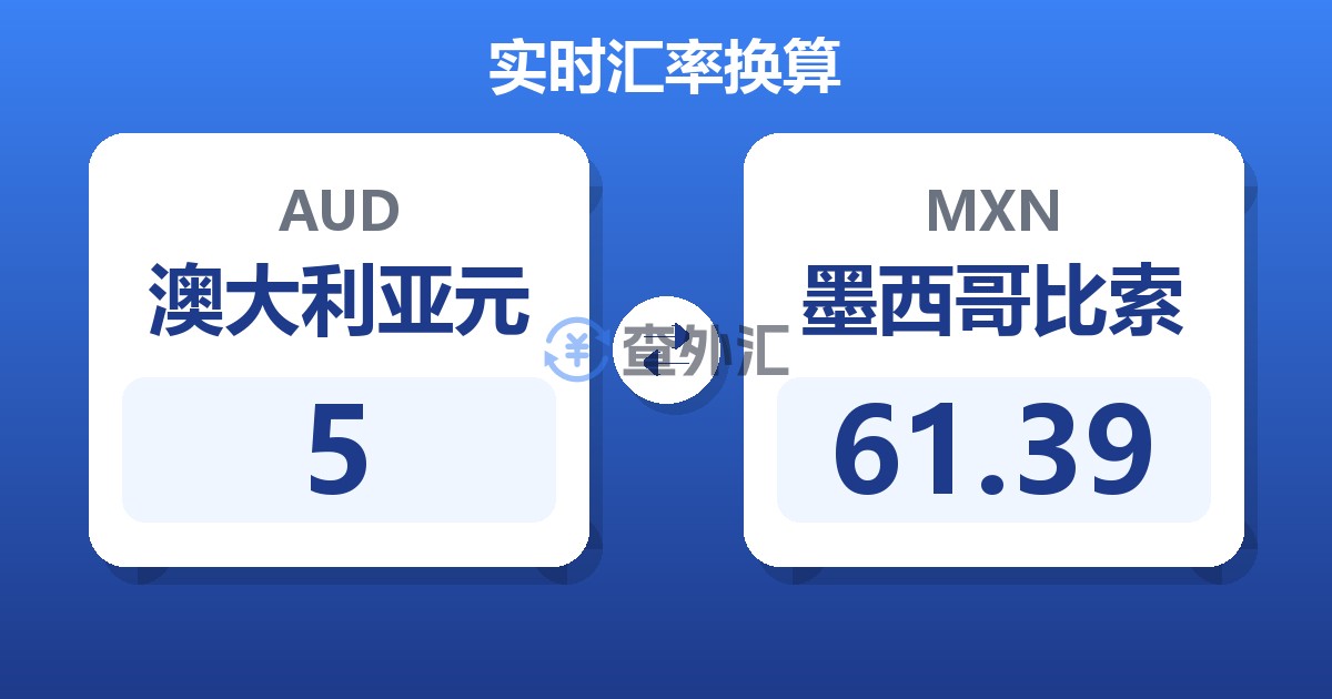 5澳大利亚元兑墨西哥比索
