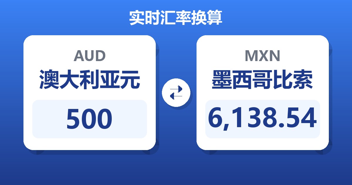 500澳大利亚元兑墨西哥比索