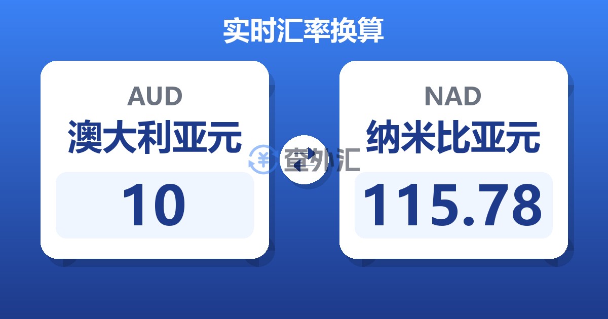 10澳大利亚元兑纳米比亚元