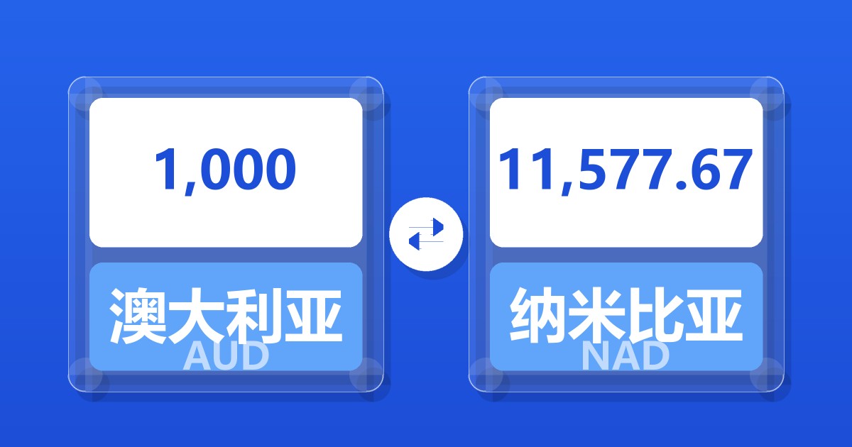 1,000澳大利亚元兑纳米比亚元