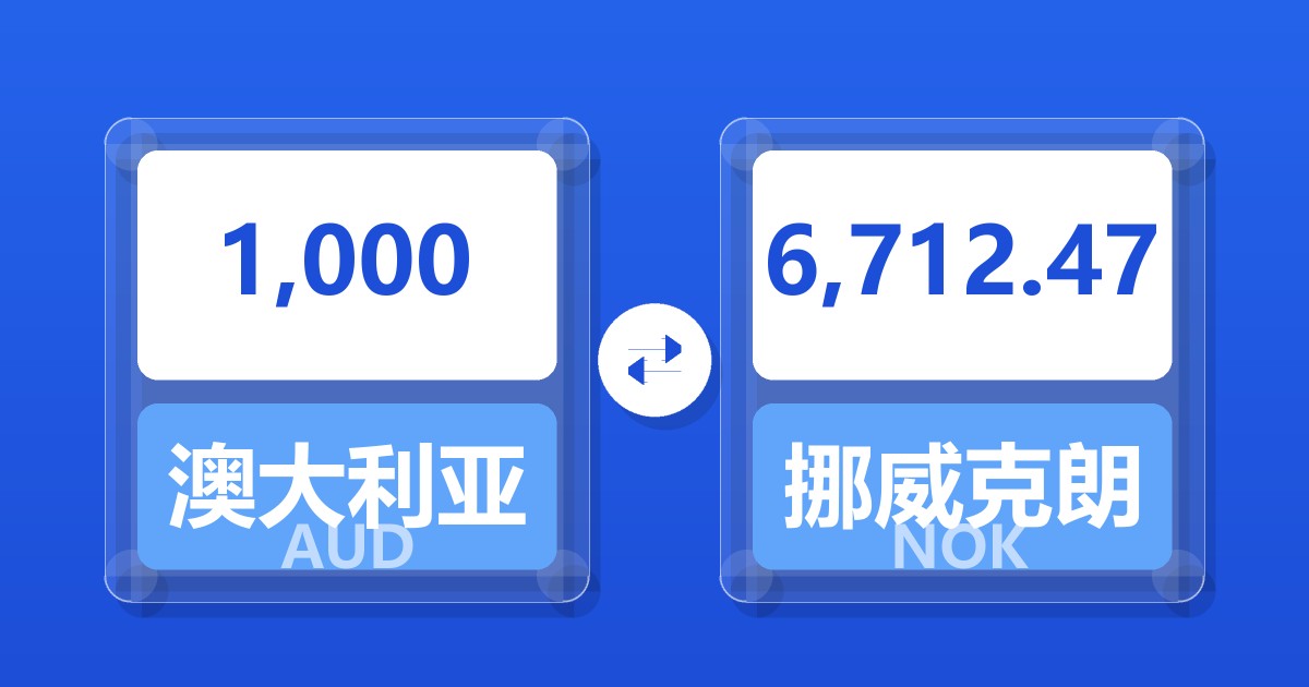 1,000澳大利亚元兑挪威克朗