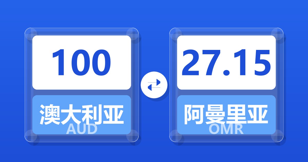 100澳大利亚元兑阿曼里亚尔