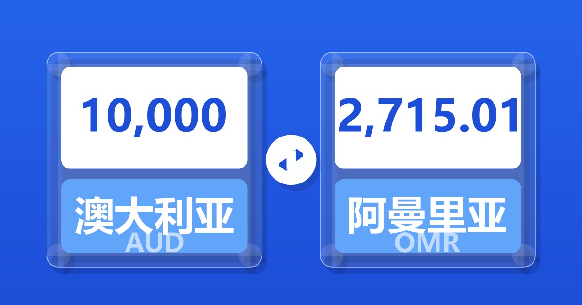 10,000澳大利亚元兑阿曼里亚尔