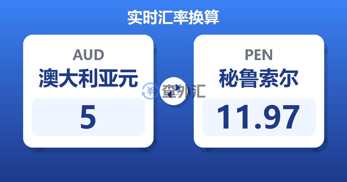 5澳大利亚元兑秘鲁索尔