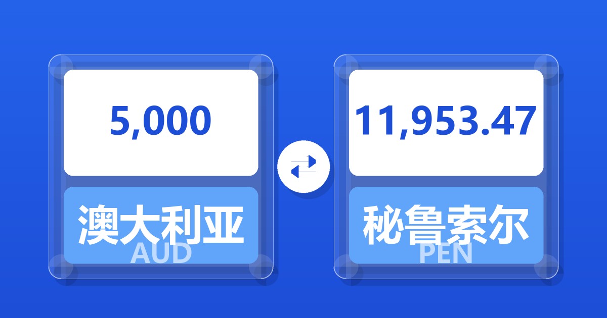 5,000澳大利亚元兑秘鲁索尔