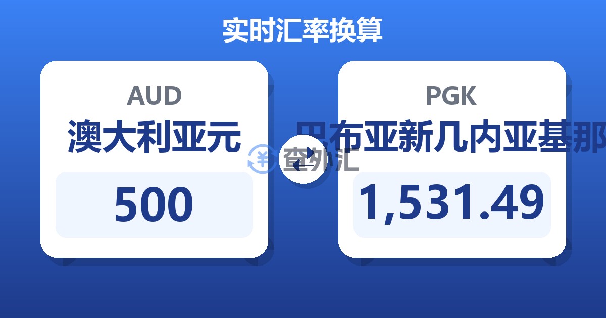 500澳大利亚元兑巴布亚新几内亚基那
