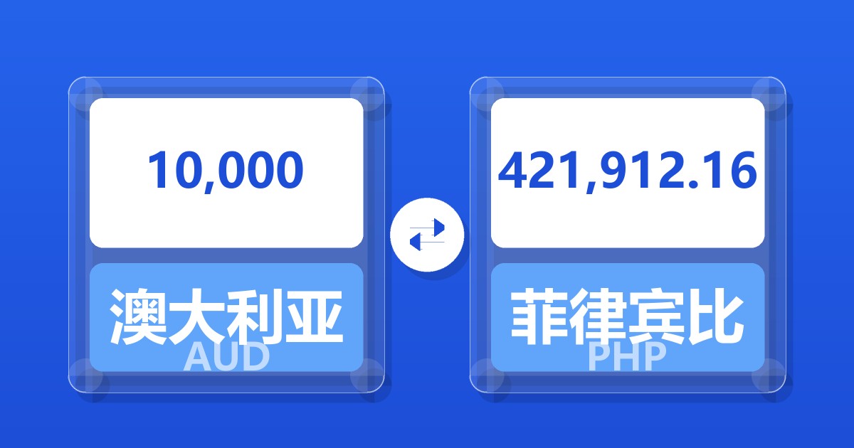 10,000澳大利亚元兑菲律宾比索