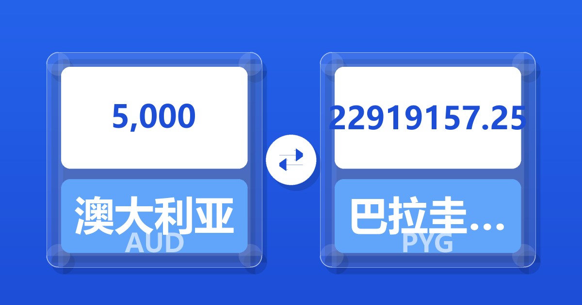 5,000澳大利亚元兑巴拉圭瓜拉尼