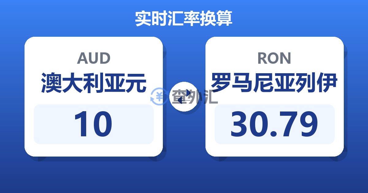 10澳大利亚元兑罗马尼亚列伊