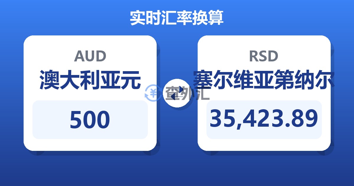 500澳大利亚元兑塞尔维亚第纳尔