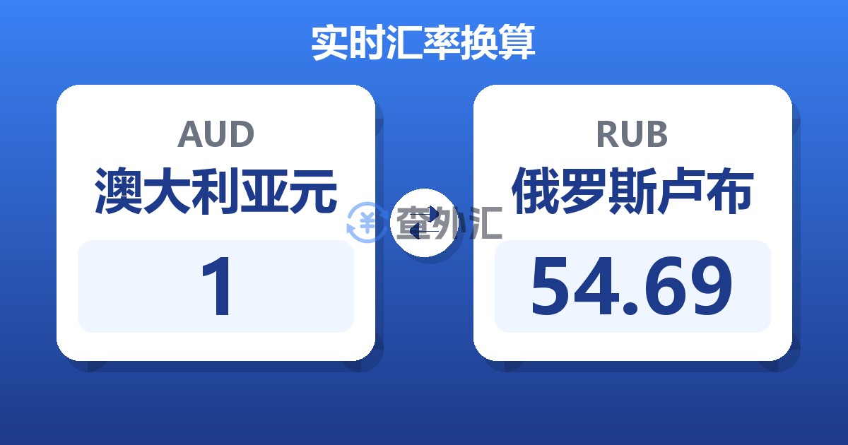 1澳大利亚元兑俄罗斯卢布