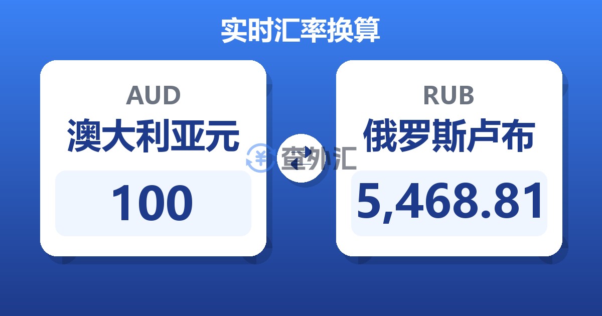 100澳大利亚元兑俄罗斯卢布