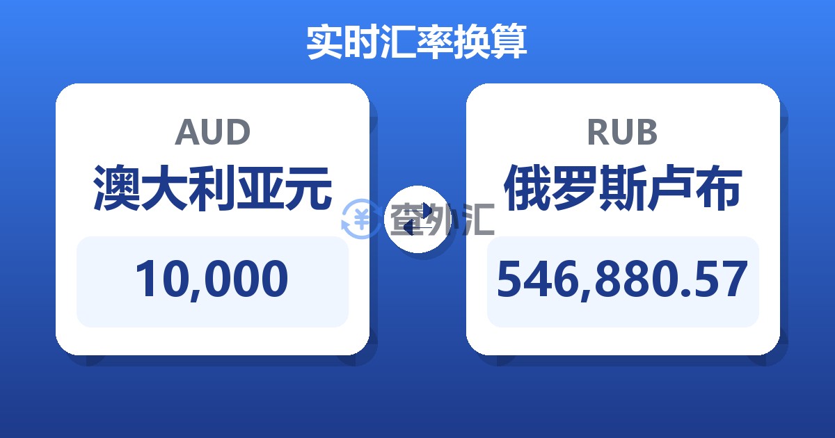 10,000澳大利亚元兑俄罗斯卢布