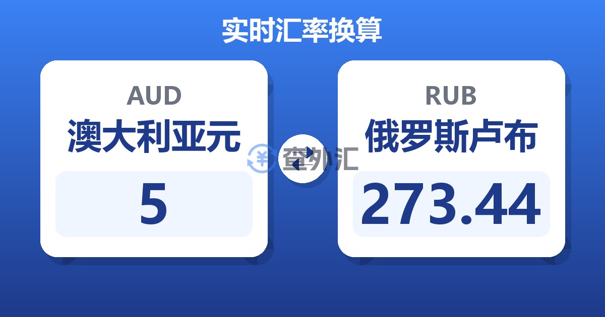 5澳大利亚元兑俄罗斯卢布