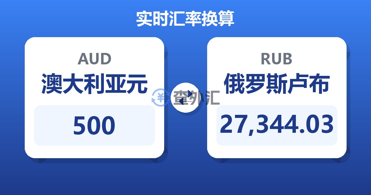 500澳大利亚元兑俄罗斯卢布