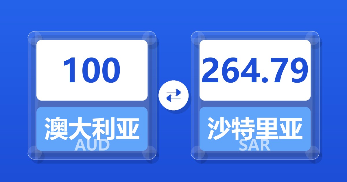 100澳大利亚元兑沙特里亚尔