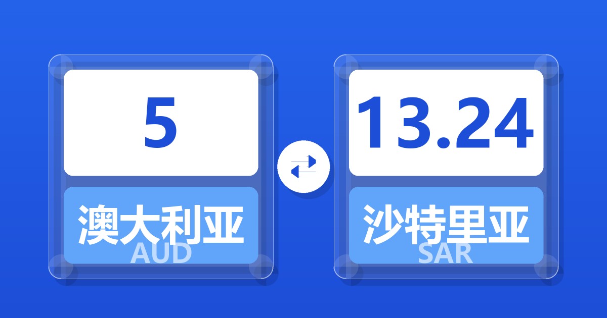 5澳大利亚元兑沙特里亚尔