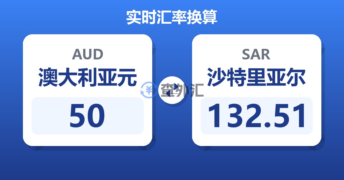 50澳大利亚元兑沙特里亚尔