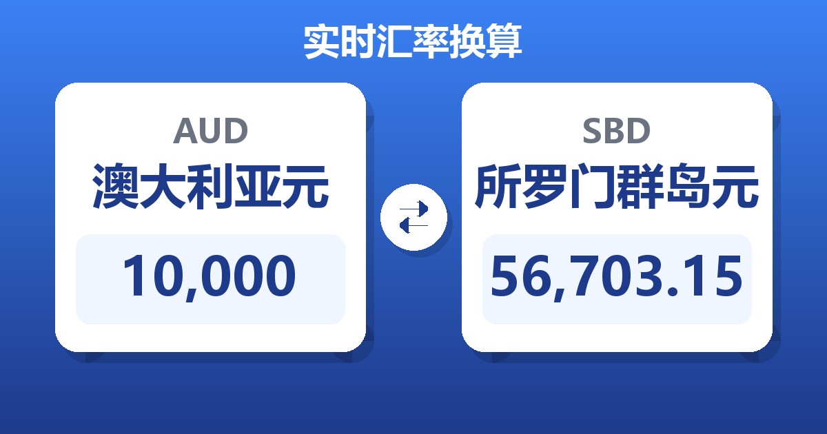 10,000澳大利亚元兑所罗门群岛元
