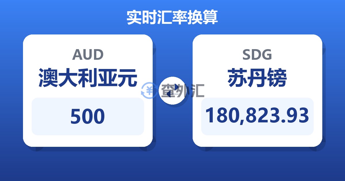 500澳大利亚元兑苏丹镑
