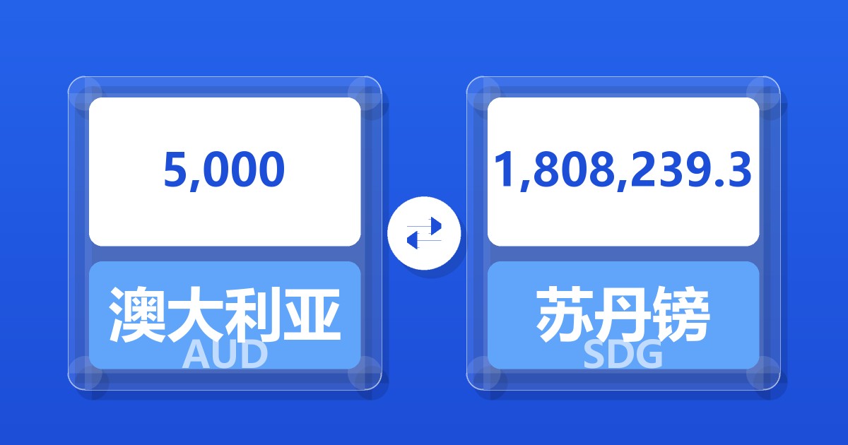 5,000澳大利亚元兑苏丹镑