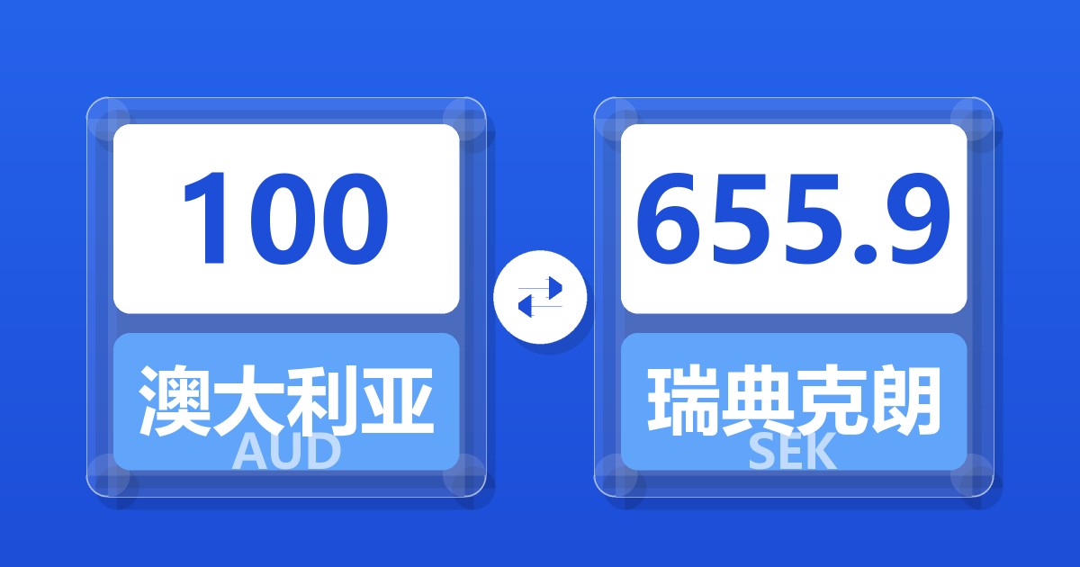 100澳大利亚元兑瑞典克朗