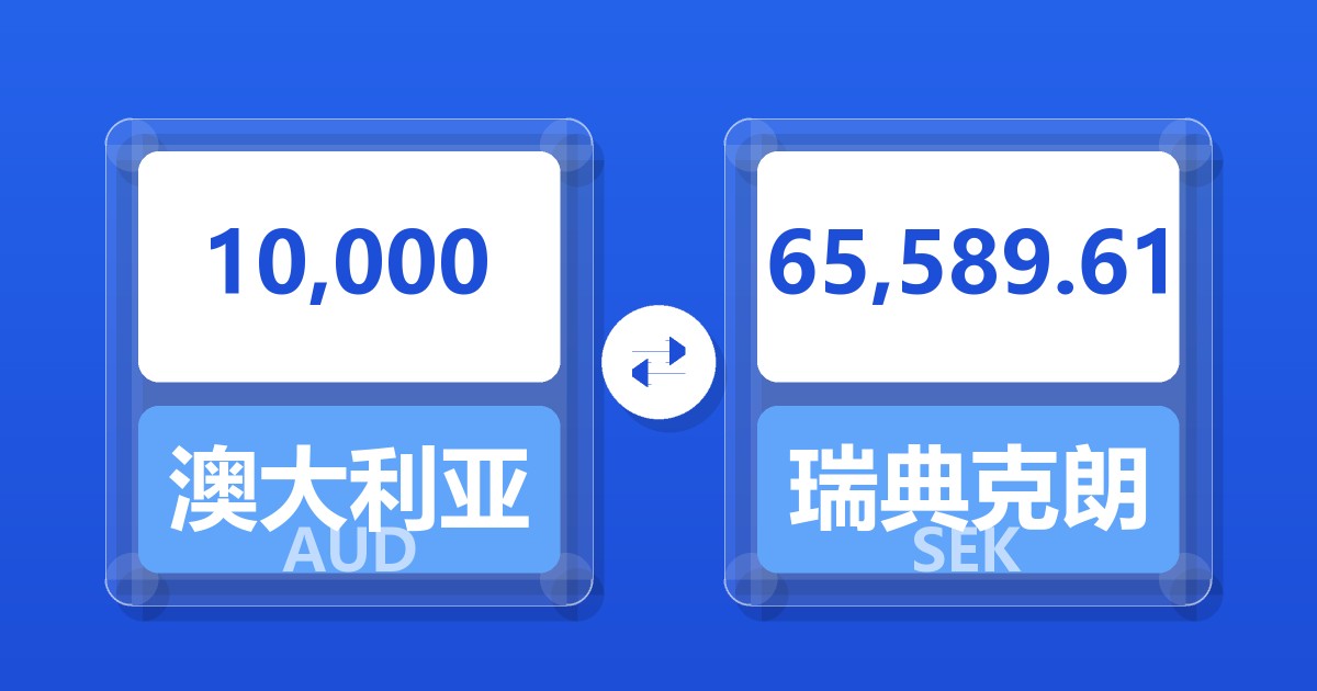 10,000澳大利亚元兑瑞典克朗