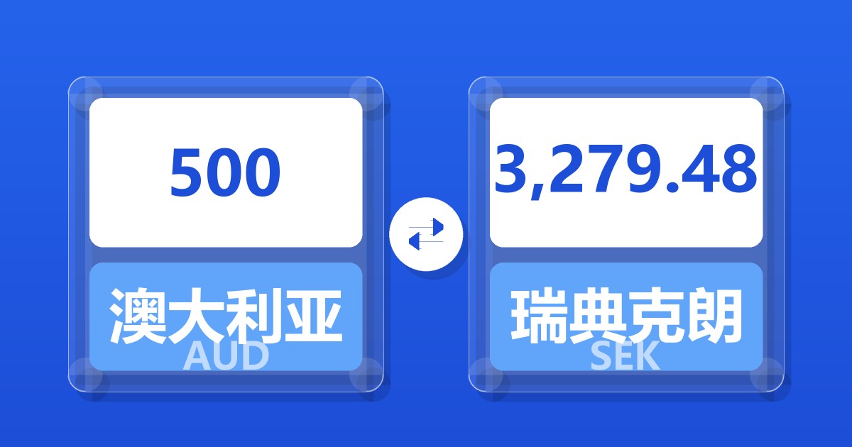 500澳大利亚元兑瑞典克朗