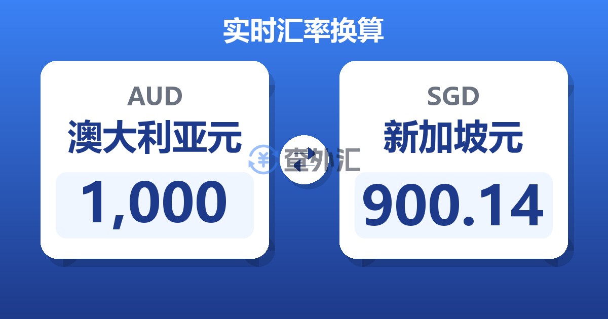 1,000澳大利亚元兑新加坡元