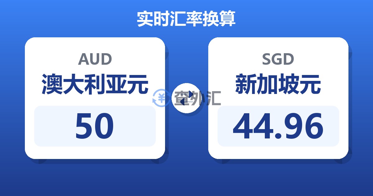 50澳大利亚元兑新加坡元