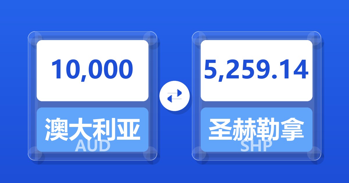 10,000澳大利亚元兑圣赫勒拿镑