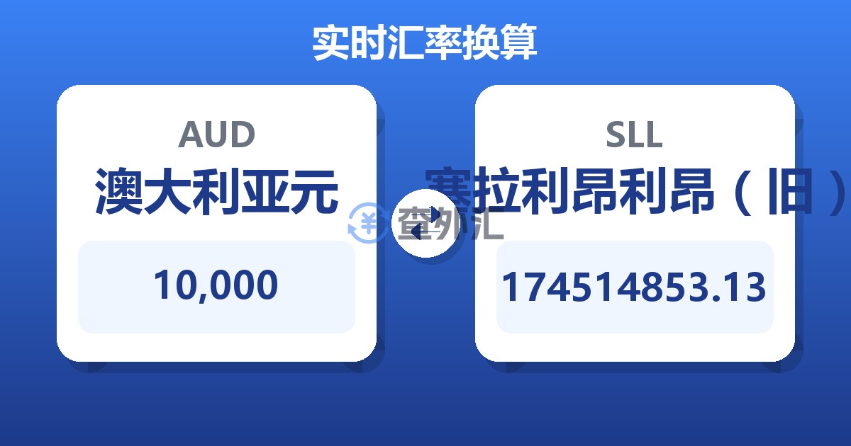 10,000澳大利亚元兑塞拉利昂利昂（旧）