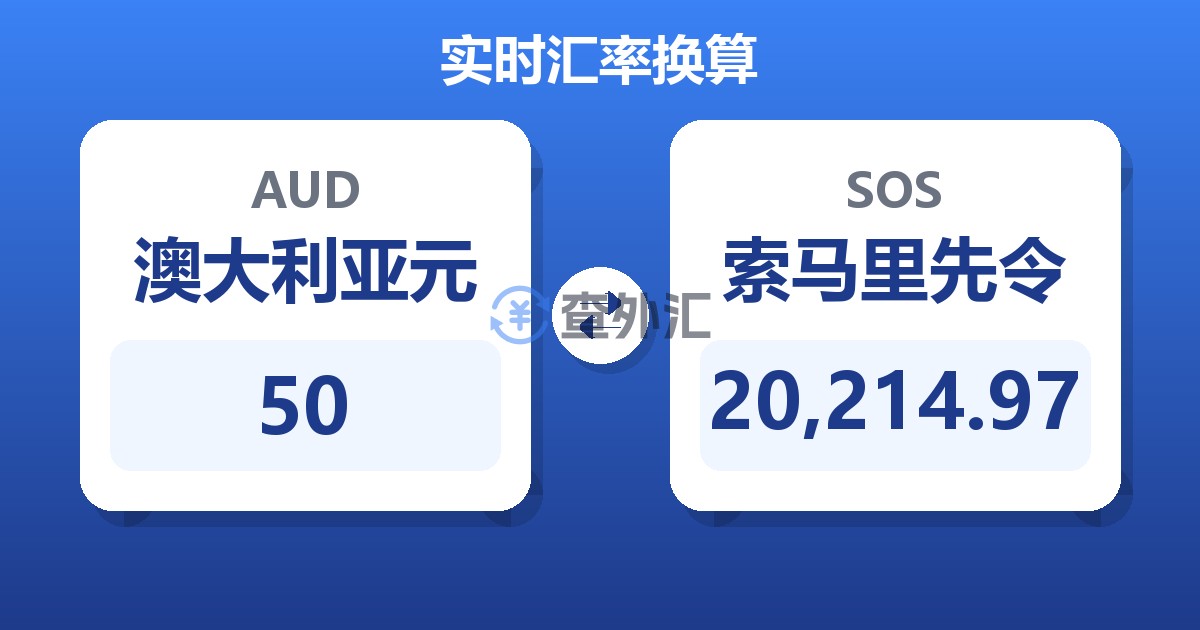 50澳大利亚元兑索马里先令