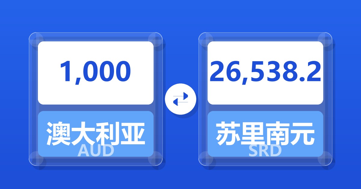 1,000澳大利亚元兑苏里南元