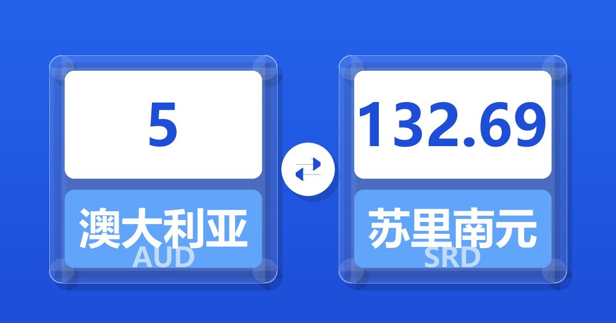 5澳大利亚元兑苏里南元