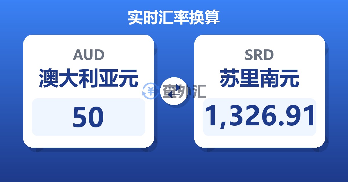 50澳大利亚元兑苏里南元