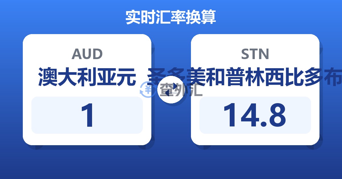 1澳大利亚元兑圣多美和普林西比多布拉