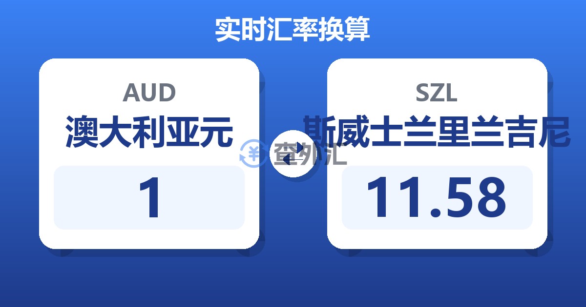 1澳大利亚元兑斯威士兰里兰吉尼
