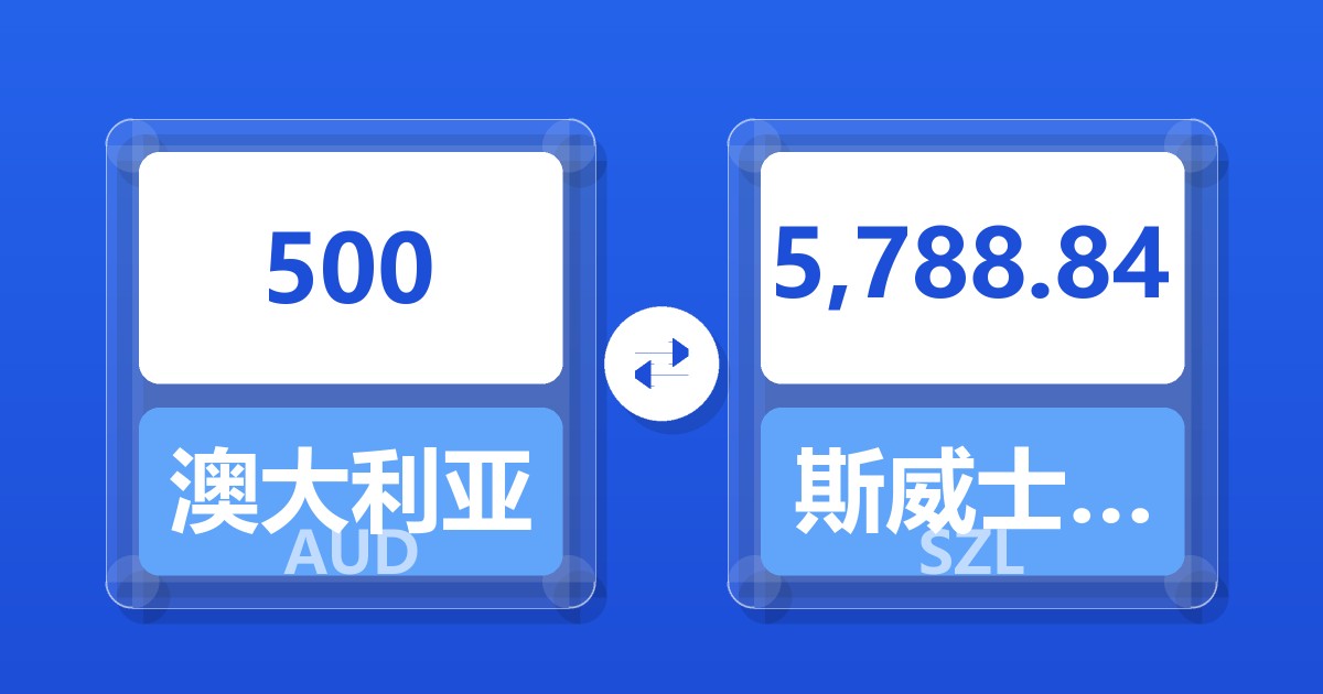 500澳大利亚元兑斯威士兰里兰吉尼