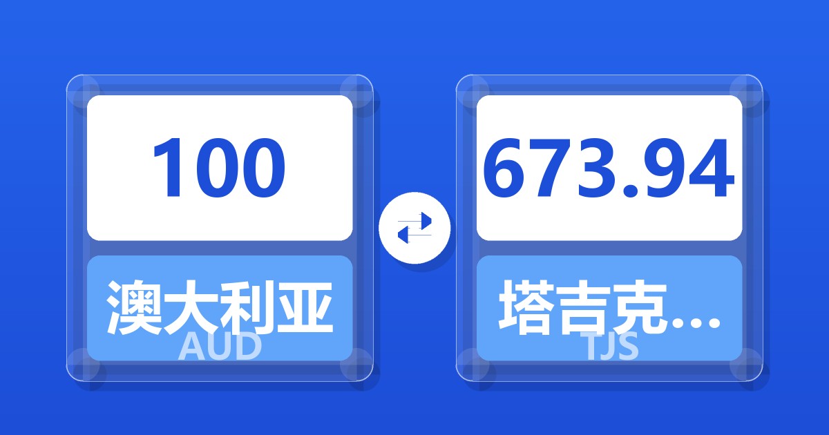 100澳大利亚元兑塔吉克斯坦索莫尼