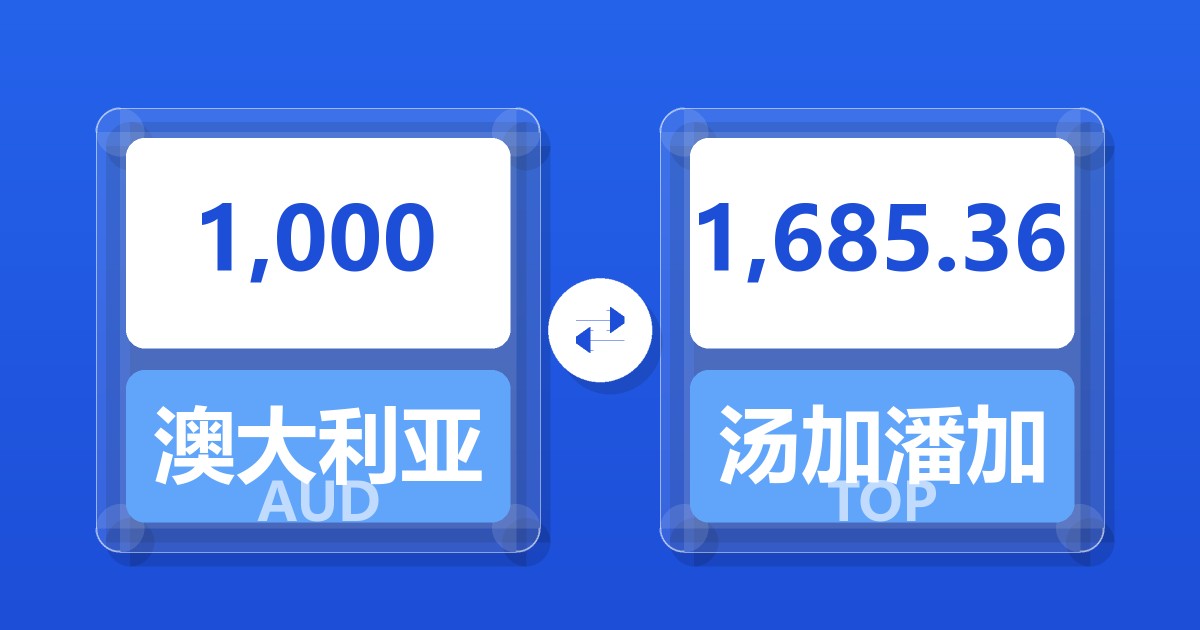 1,000澳大利亚元兑汤加潘加