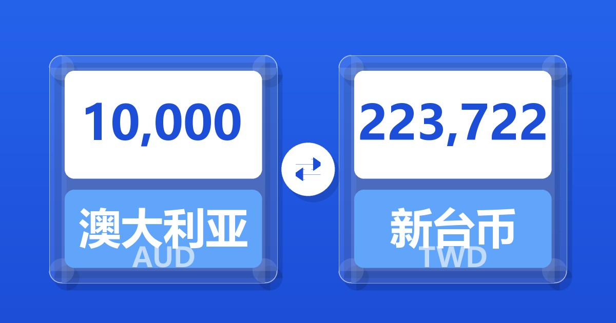 10,000澳大利亚元兑新台币
