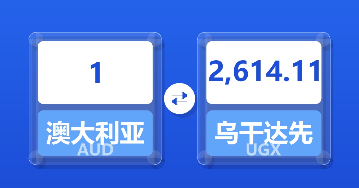 1澳大利亚元兑乌干达先令