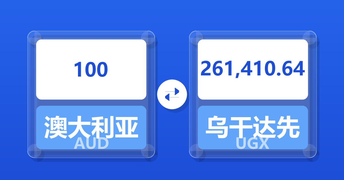 100澳大利亚元兑乌干达先令