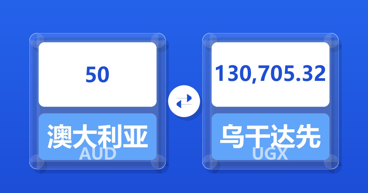 50澳大利亚元兑乌干达先令