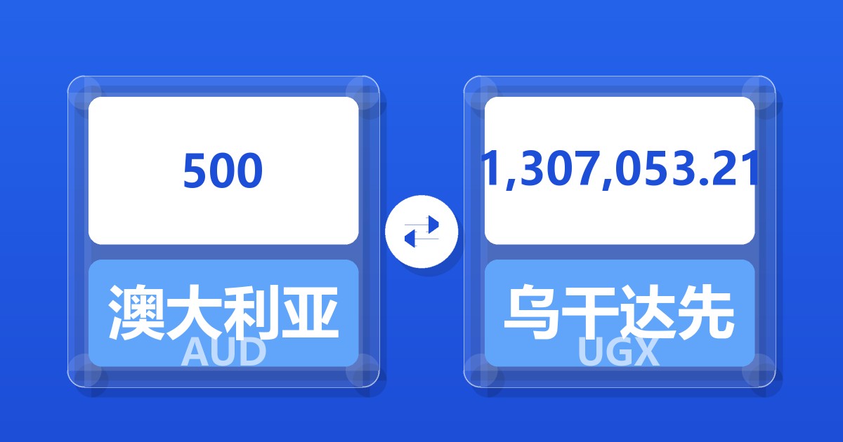 500澳大利亚元兑乌干达先令