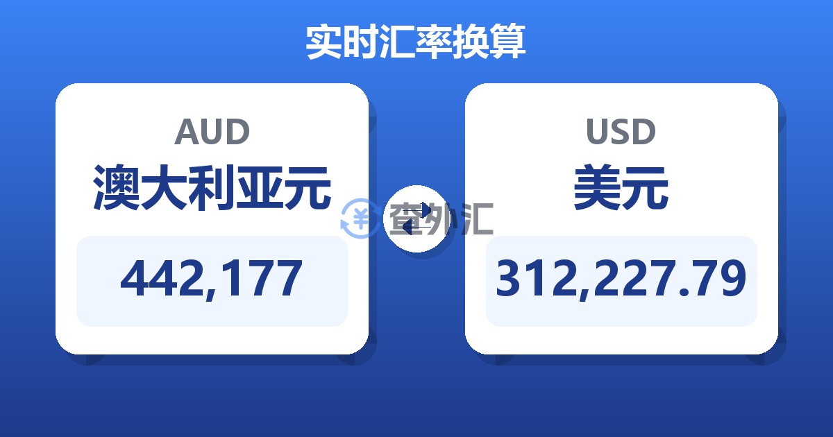442,177澳大利亚元兑美元