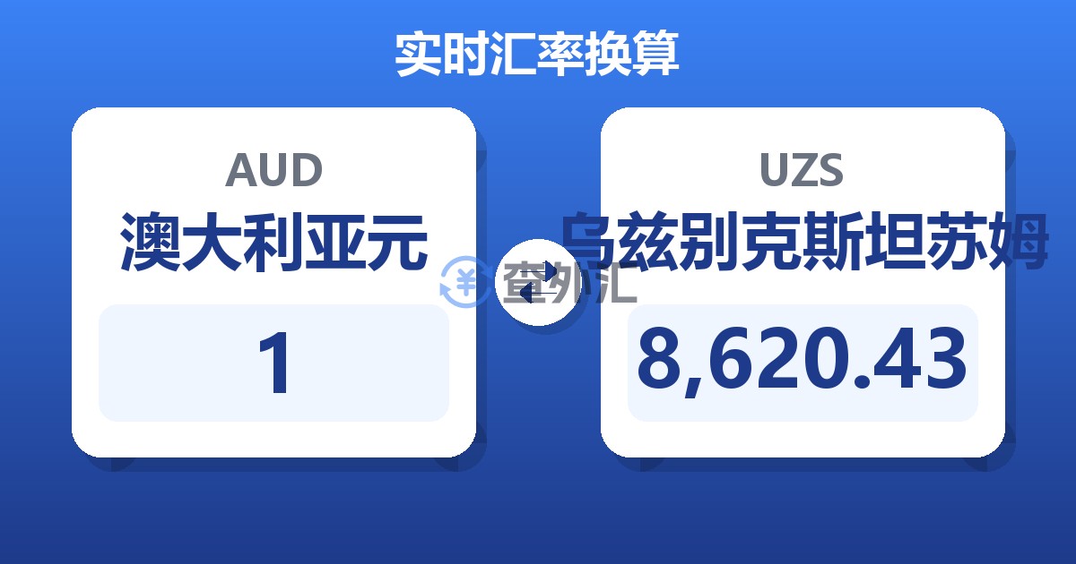 1澳大利亚元兑乌兹别克斯坦苏姆