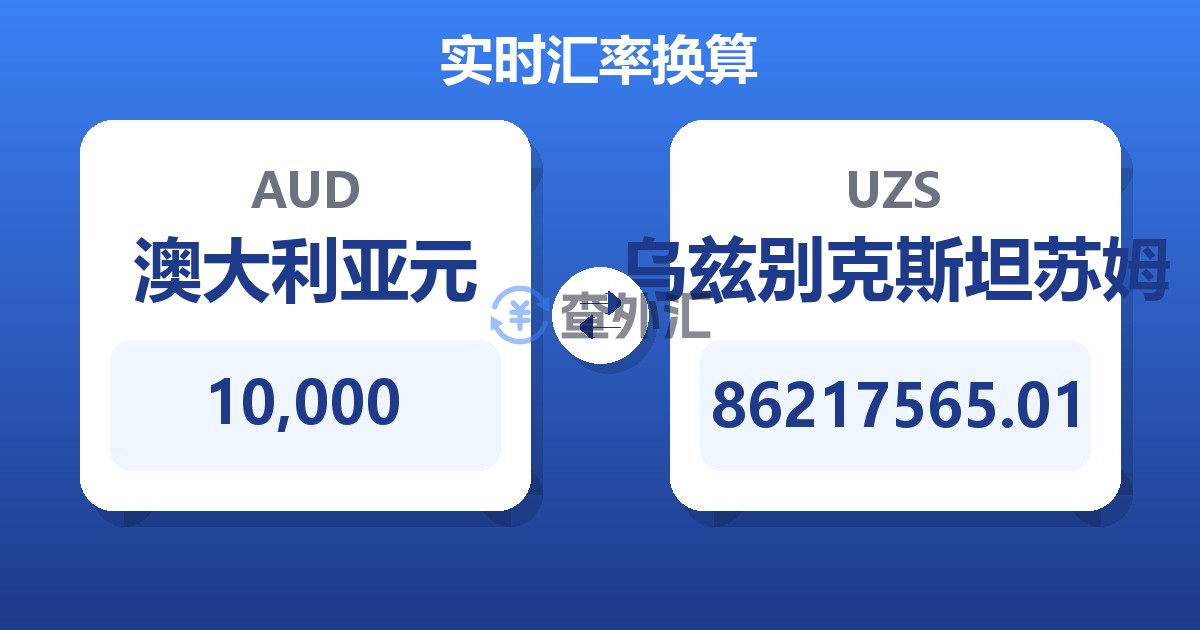 10,000澳大利亚元兑乌兹别克斯坦苏姆